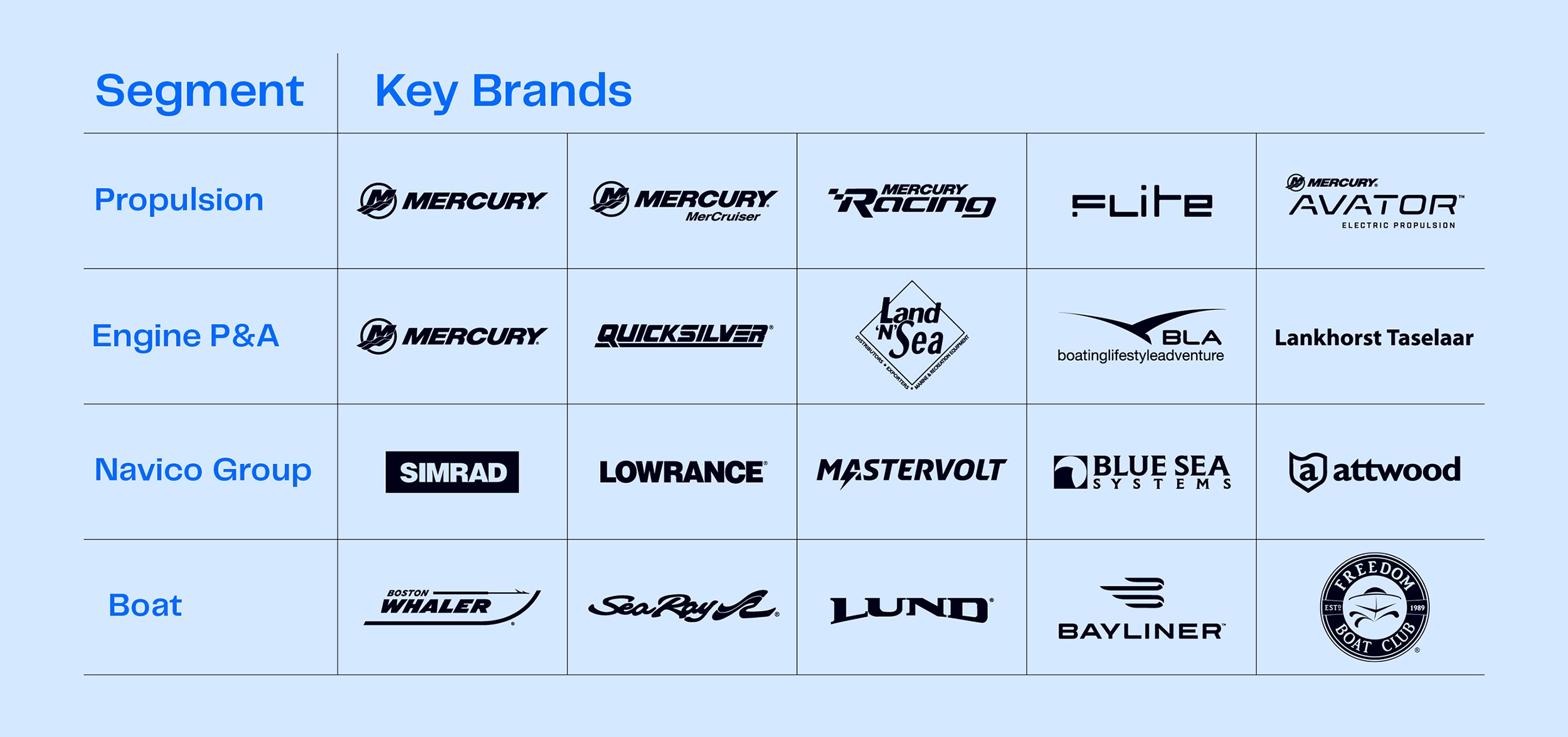 USE 26_403500_BRN_CB_ChartforLegal_RF-2.jpg